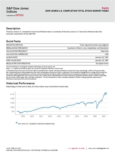 dow jones total completion index